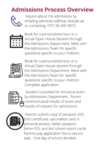 Admissions process in MAS Sharjah